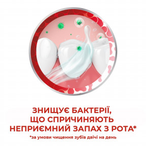 Зубна паста Parodontax (Пародонтакс) Свіжість трав, 75 мл