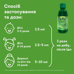 Доктор Мом сироп від кашлю, 150 мл