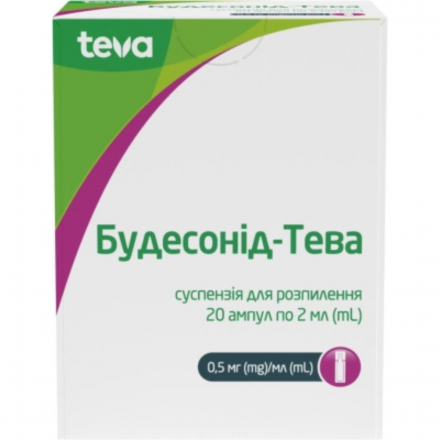 Будесонід-Тева сусп.д/розпил.0,25мг/мл 2мл амп.№20