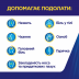 Терафлю порошок від грипу та застуди зі смаком лимона, 10 шт.