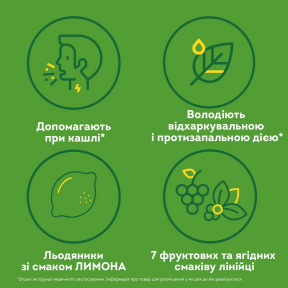 Лікар МОМ льодяники для горла зі смаком лимона, 20 шт.