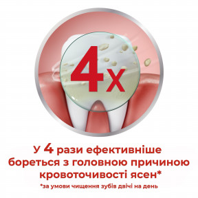 Зубна паста Parodontax (Пародонтакс) Свіжість трав, 75 мл