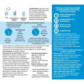 EASYsalt регідратант розчинний при гострій діареї саші, 10 шт.