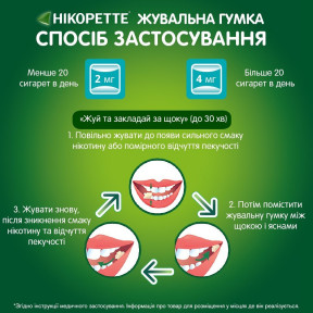 Нікоретте Зимова м’ята гумка жувальна для лікування тютюнової залежності, по 4 мг 30 шт.