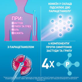Ринза таблетки при застуді та грипі, 10 шт.