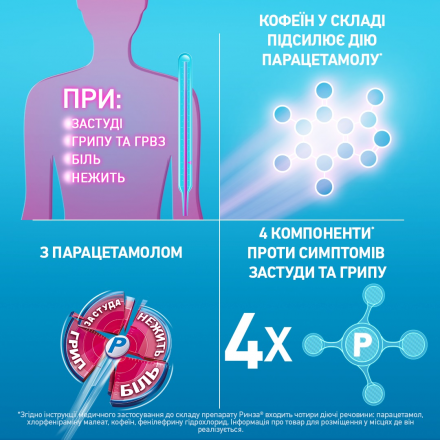 Ринза таблетки при застуді та грипі, 10 шт.