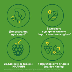 Лікар МОМ льодяники для горла зі смаком малини, 20 шт.