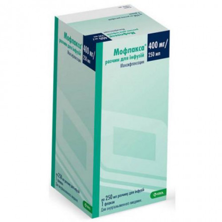 Мофлакса раствор для инфузий 400 мг в флаконе 250 мл