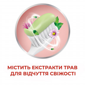 Зубна паста Parodontax (Пародонтакс) Свіжість трав, 75 мл