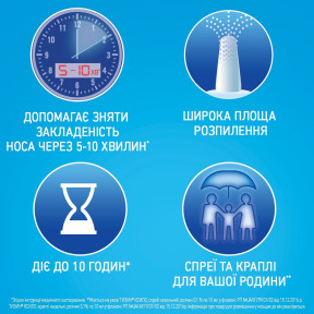 Тизин Ксило спрей при нежитю 0,1%, 10 мл