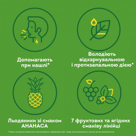 Доктор МОМ льодяники при кашлю зі смаком ананаса, 20 шт.