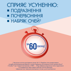 Візин Класичний краплі при подразненні очей, 15 мл