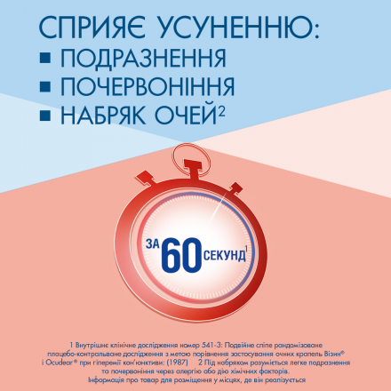 Візин Класичний краплі при подразненні очей, 15 мл