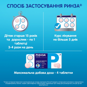 Ринза таблетки при застуді та грипі, 10 шт.