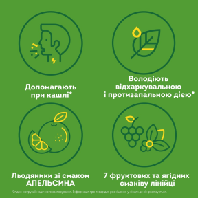 Доктор МОМ льодяники при кашлю зі смаком апельсина, 20 шт.