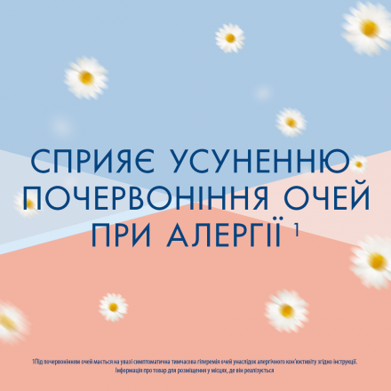 Візин Класичний краплі при подразненні очей, 15 мл