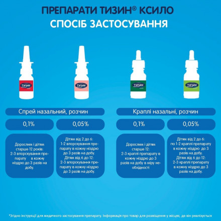 Тизин Ксило спрей при нежитю 0,1%, 10 мл