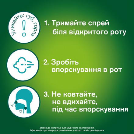 Никоретте Свежая мята спрей для ротовой полости дозированный, 1 мг/доза, 15 мл (150 доз)
