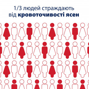 Зубна паста Пародонтакс без фтору, 75 мл