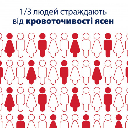Зубна паста Пародонтакс без фтору, 75 мл