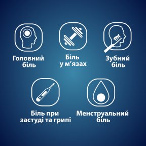 Панадол таблетки від температури по 500 мг, 12 шт.