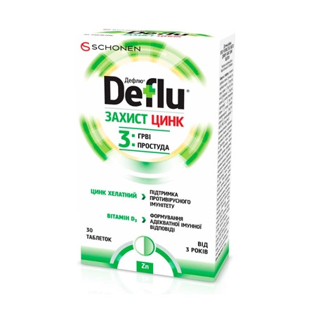 Дефлю захист Цинк табл. №30