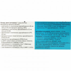 Инфанрикс Гекса комбинированная вакцина суспензия для инъекций по 1 дозе (0,5 мл) в шприце с 2 иглами и лиофилизатом