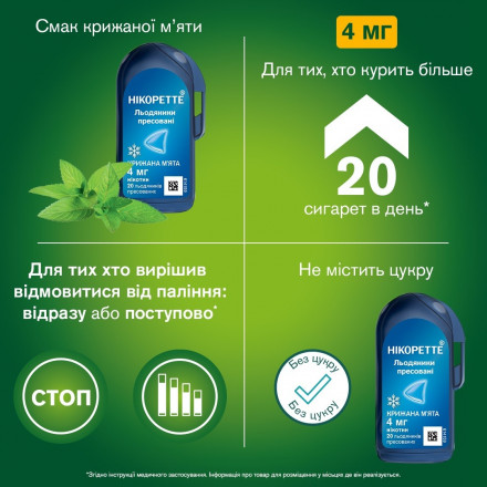 Никоретте Ледяная мята леденцы для уменьшения никотиновой зависимости, по 4 мг 20 шт.