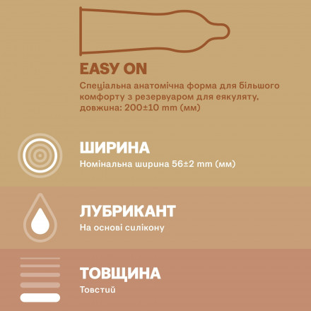 Презервативы Durex (Дюрекс) Real Feel из синтетического латекса, 3 шт.