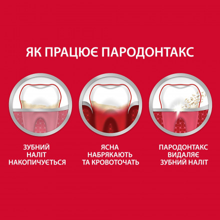 Зубная паста Пародонтакс Extra Fresh, 75 мл