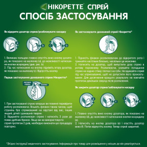 Никоретте Свежая мята спрей для ротовой полости дозированный, 1 мг/доза, 15 мл (150 доз)