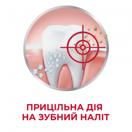 Зубна паста Пародонтакс без фтору, 75 мл