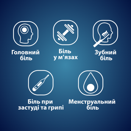 Панадол таблетки, 12 шт.