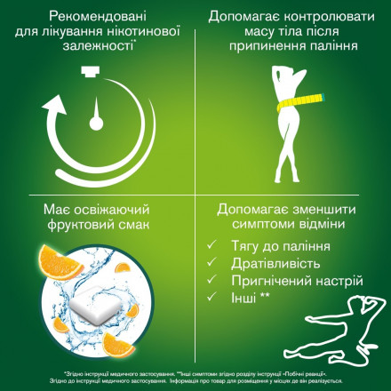 Никоретте со вкусом свежих фруктов резинка жевательная для лечения табачной зависимости, по 4 мг 30 шт.