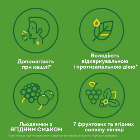 Доктор МОМ льодяники при кашлю з ягідним смаком, 20 шт.