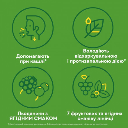 Доктор МОМ льодяники при кашлю з ягідним смаком, 20 шт.