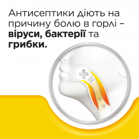 Стрепсілс льодяники для горла з медом і лимоном, 24 шт.