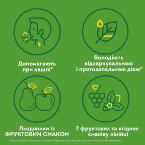 Доктор МОМ леденцы при кашле с фруктовым вкусом, 20 шт.